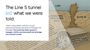 The Line 5 tunnel isn’t what we were told.