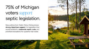 New poll: 75% of Michiganders support a statewide septic code